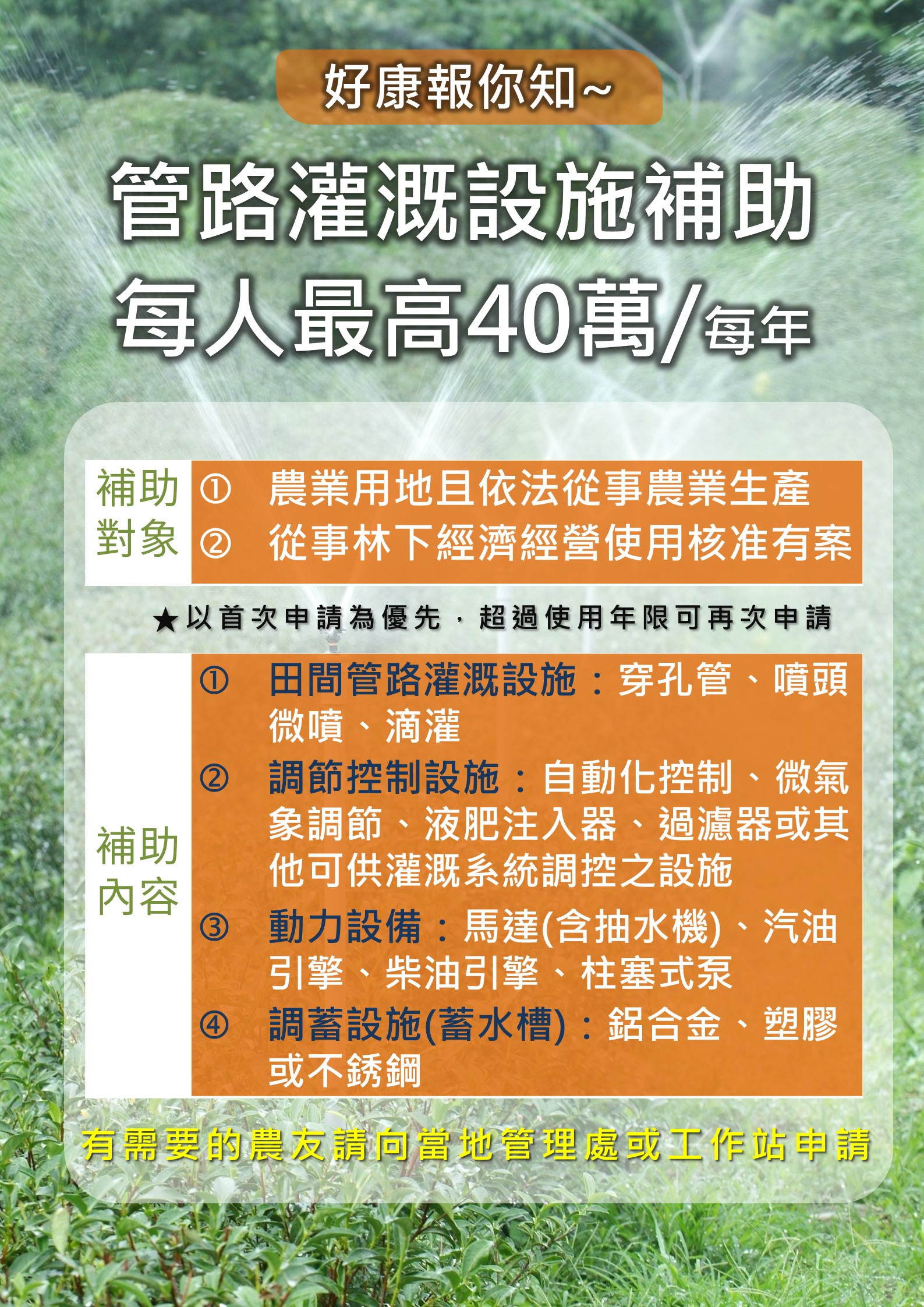 管路灌溉設施補助每人每年最高40萬