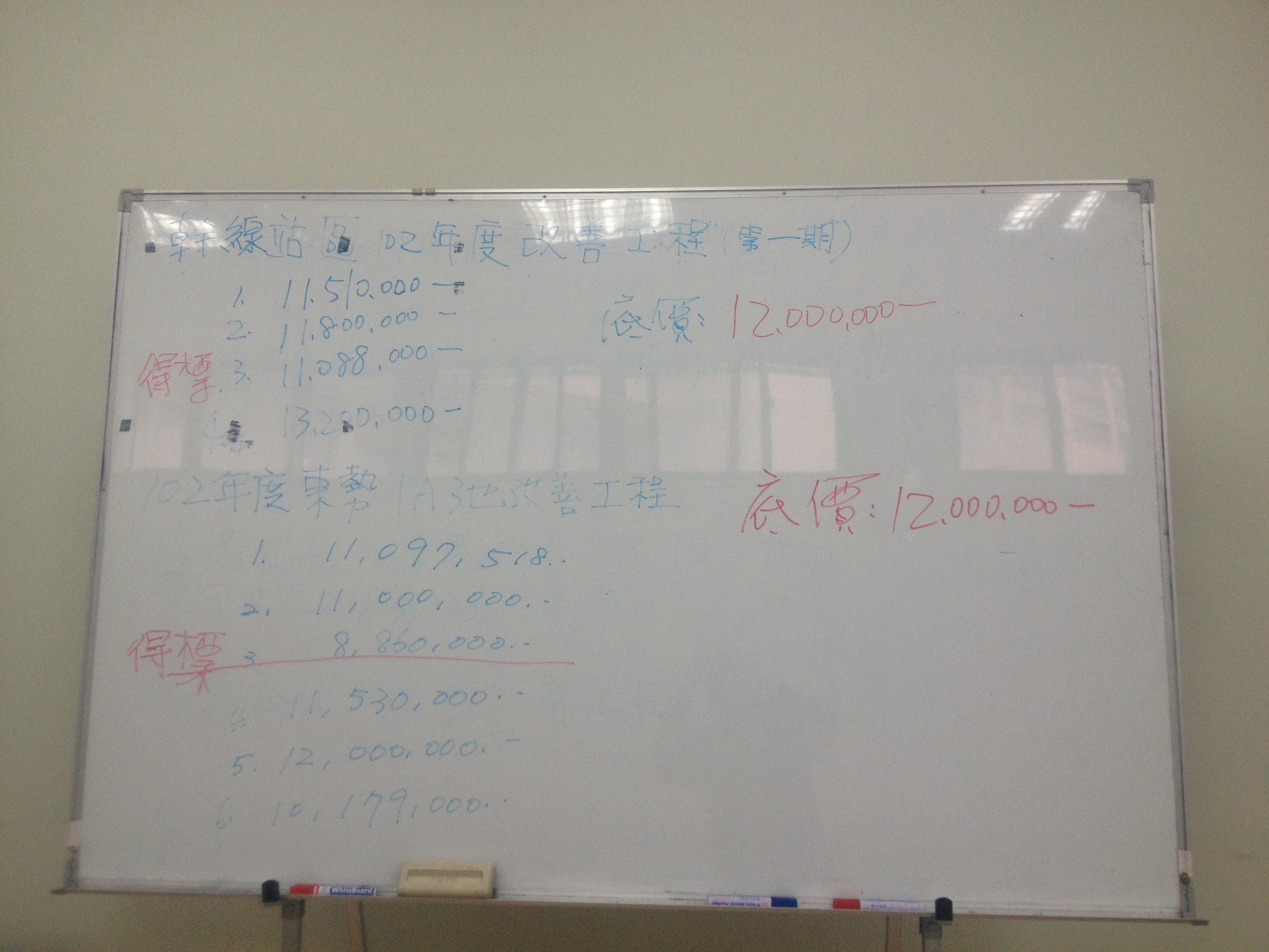 工程公開招標作業