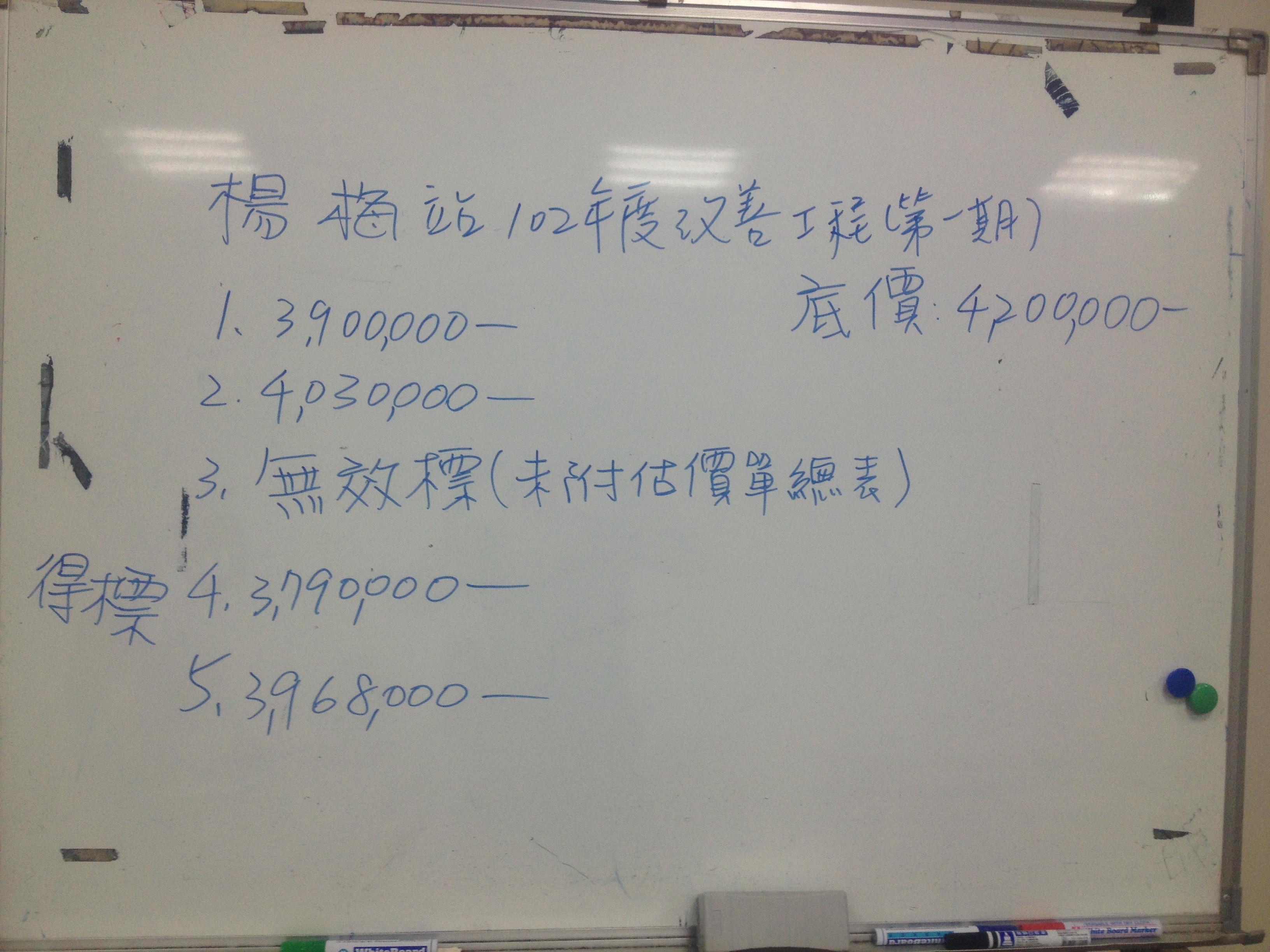 開標作業。