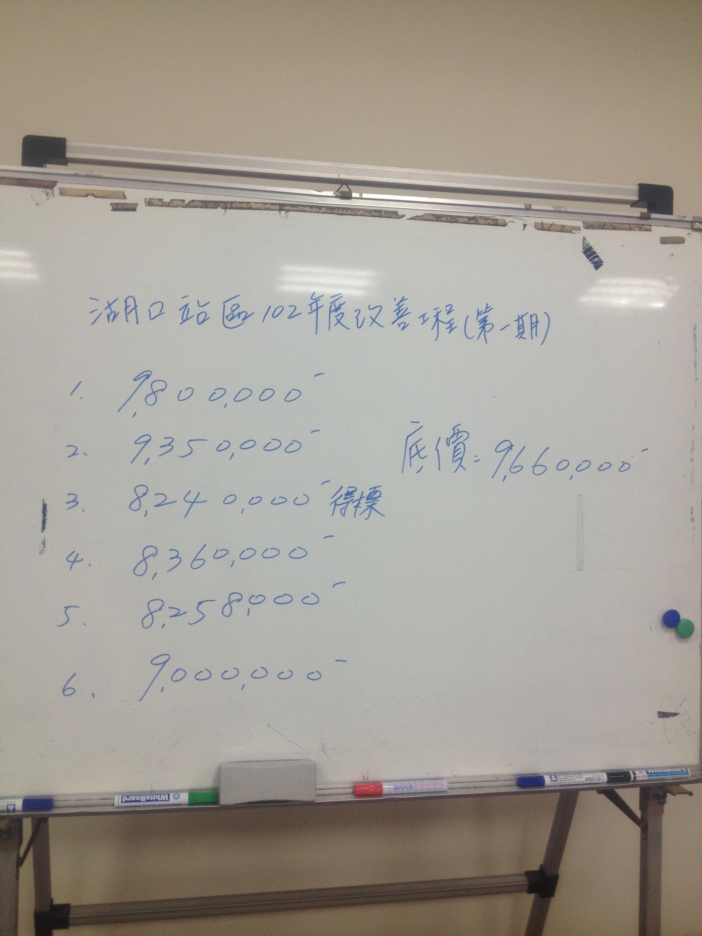 開標作業